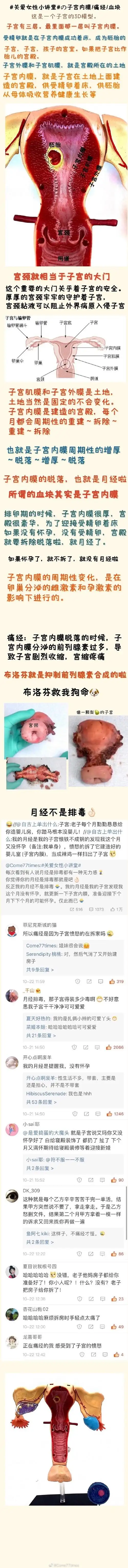 阴蒂避孕##性义务##阴蒂避孕