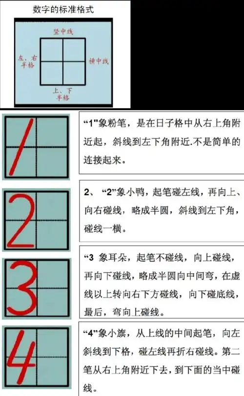 景苑学校小学数学课堂带你了解阿拉伯数字 - 美篇