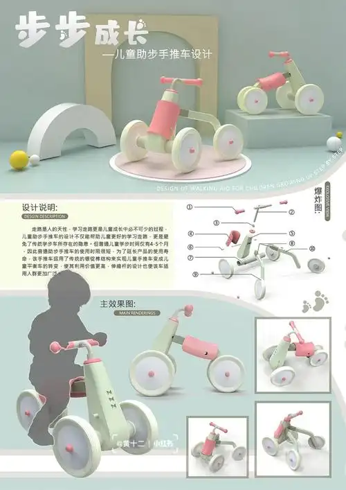 产品设计展板排版