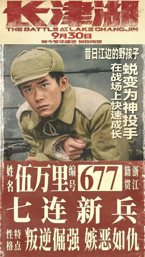 61亿.05第6位,易烊千玺2019年上映,刘昊然在电影中饰演沃德乐.