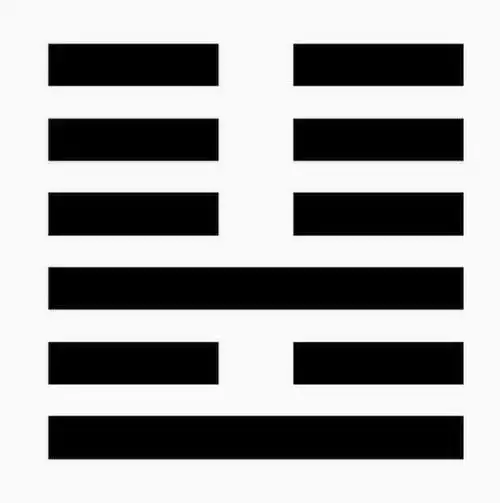 晨读笔记:《周易》 (36)明夷卦