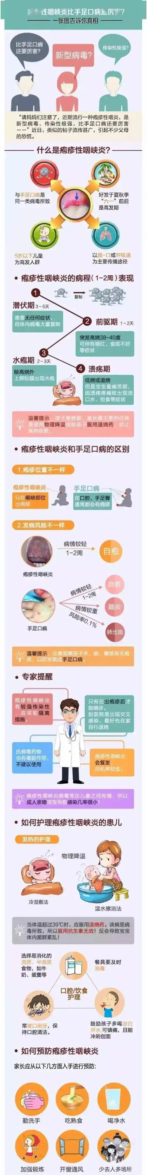 来!疱疹性咽峡炎了解一下