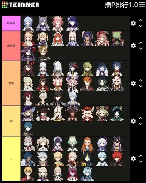 我的个人原神xp表