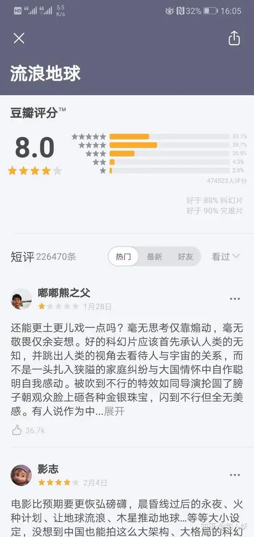如何评价流浪地球豆瓣电影评分跌破8分