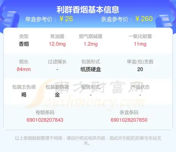 2024年利群香烟价格表查询基本信息一览