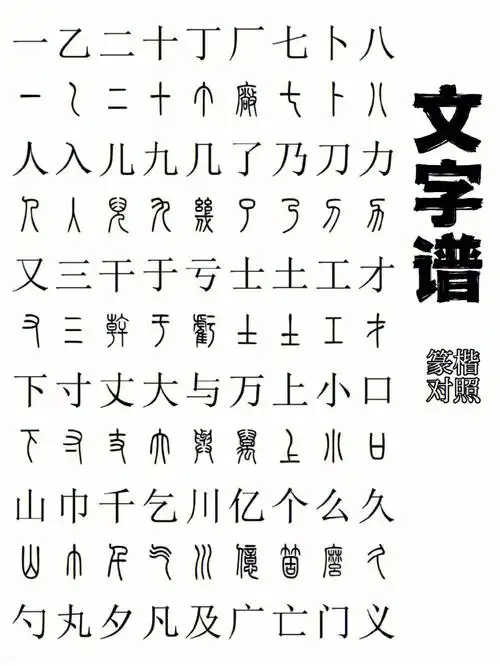 素材  #文字素材分享  #文字控  #文字  #书法  #篆书  #楷书