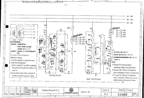 蒂森克虏伯te-e电梯安全回路详解