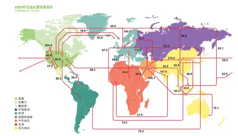 86%,一文起底大宗商品之王:你真的懂原油期货吗?