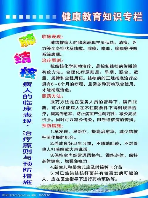 肺结核的预防和治疗图片