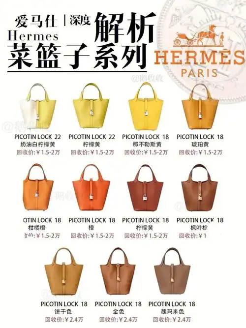 爱马仕菜篮子包包全色系二手行情深度解析