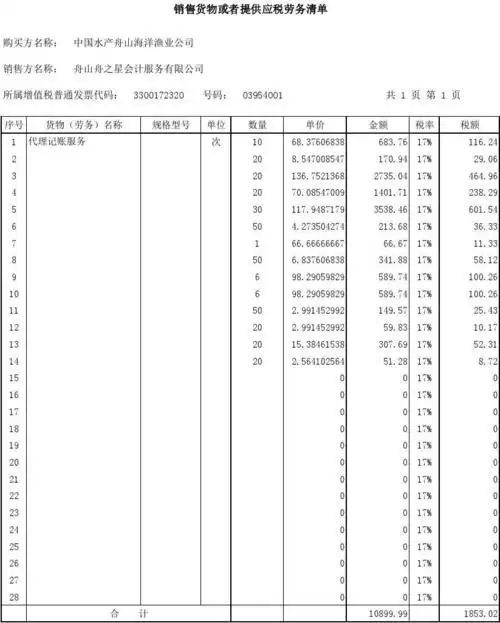 增值税专用(普通)发票销货清单