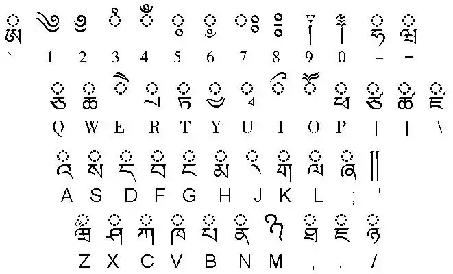 微软藏文输入法