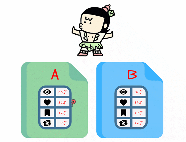 抖音小红心点不上什么原因(你在抖音上点的)(12)