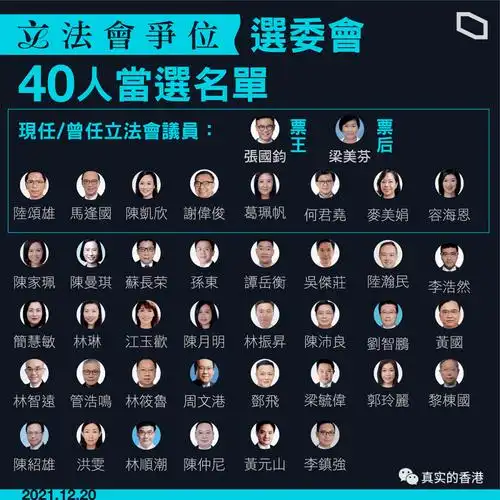 霍启刚当选新一届立法会议员