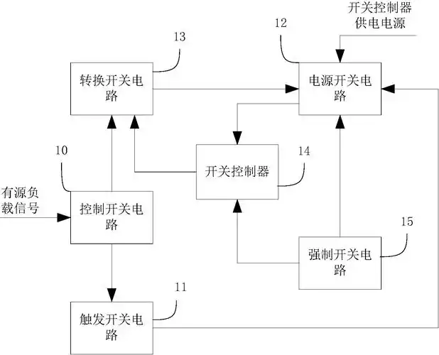 低功耗智能开关电路