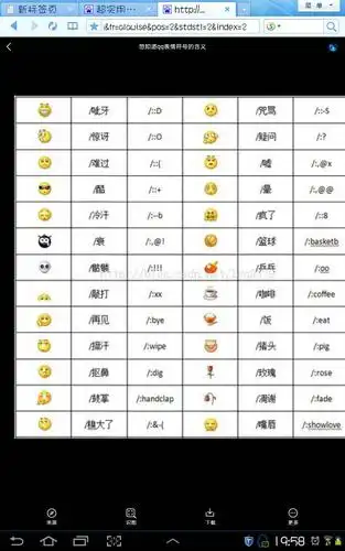 这些qq表情都是什么意思,求解释?