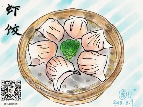 必点|早茶5宝!凤爪,虾饺和……(手绘图文:早茶)