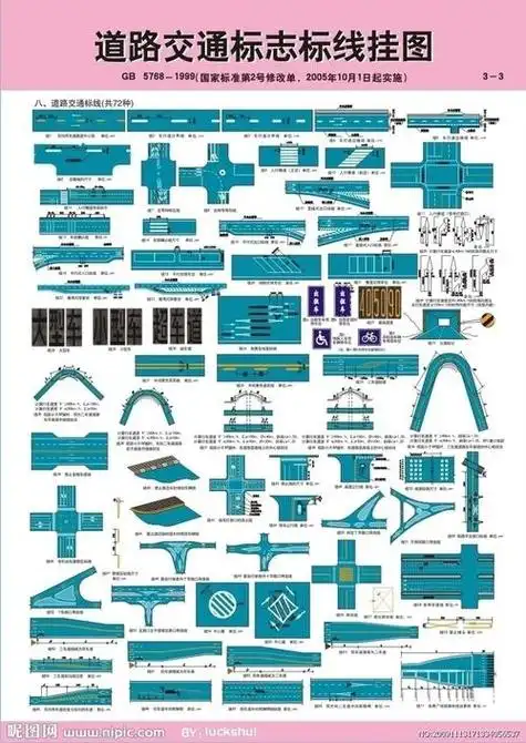 地面交通标志标线大全我坚信司机在路上开车可以看到很多道路标线