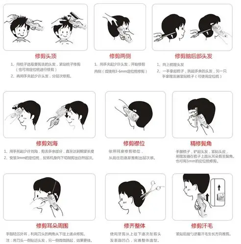 给十岁男孩理发步骤