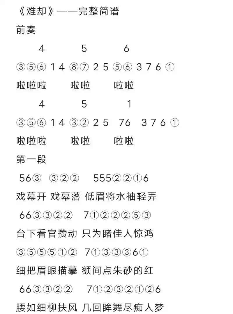 光遇简谱第一百二十四期 琴谱没有错音 爱抄谱的小伙伴放心抄( - 抖音