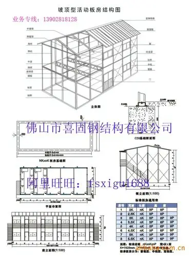 供应梅州五华轻钢活动板房/五华县活动板房平面设计图/佛山喜固