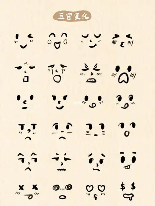 插画五官表情变化