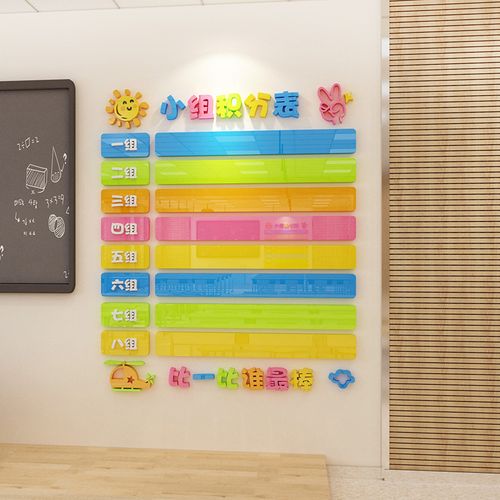 学生积分分表儿童排名榜墙贴小学班级文化墙布墙贴