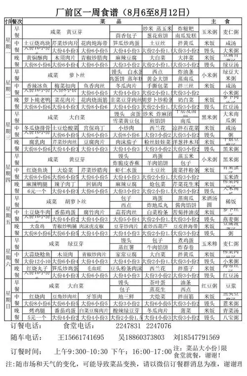 8元一餐食堂菜谱(8元一餐食堂菜谱50人每餐)