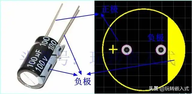 头条问答 - 电路板怎样判断电容的正负极?(坚守信念505的回答,0赞)