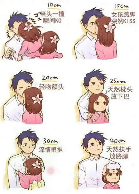 而据研究发现,最适宜的身高差为12cm,据说这是好夫妻的黄金比例!