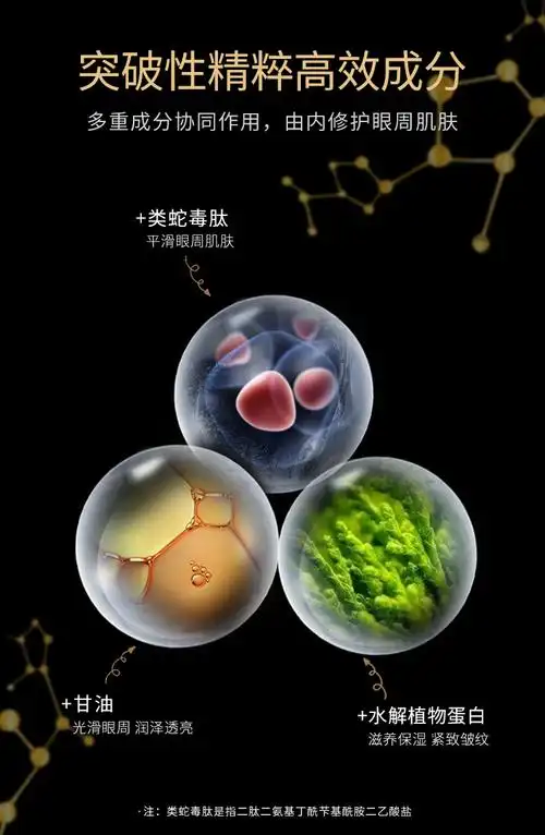 类蛇毒肽眼霜干纹细纹女士补水保湿紧致淡化皱纹去黑眼圈眼袋_利客网