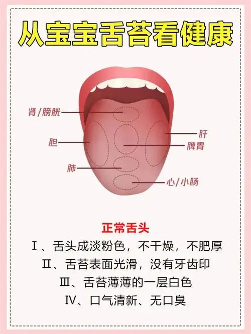 从宝宝舌苔看健康
