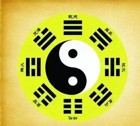 而这个八卦卦象又代表自然界的八种事物,乾为天,坤为地,震为雷,艮为山