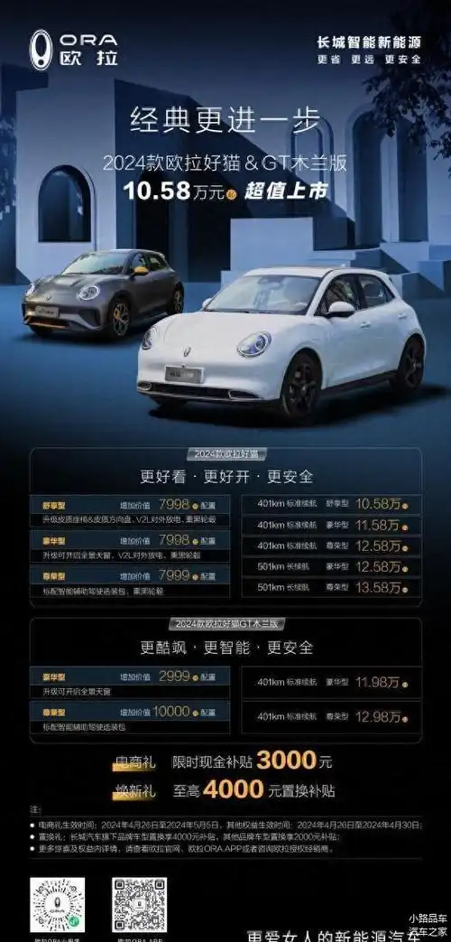 欧拉好猫势必进一步稳固自身a0级纯电动车市场高价