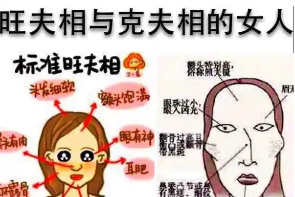 这5处面相让你一眼看穿,女人是克夫相还是旺夫相!