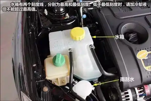 高温预警!一定要留意你爱车的水箱,汽车也需要降温