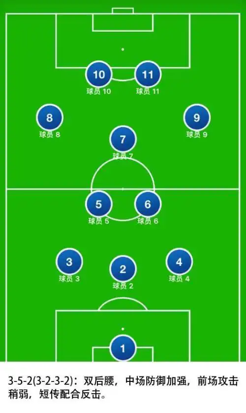 简述433阵型的历史及其优缺点,将来433可能会被完善也可能被取代