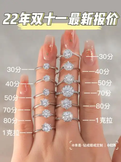 30分1克拉双十一蕞新报价75小预算得大钻戒