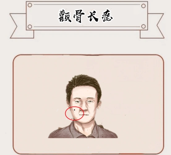 颧骨长痣颧骨在相学当中,被称之为权利之骨,而通常的情况下,在此处长