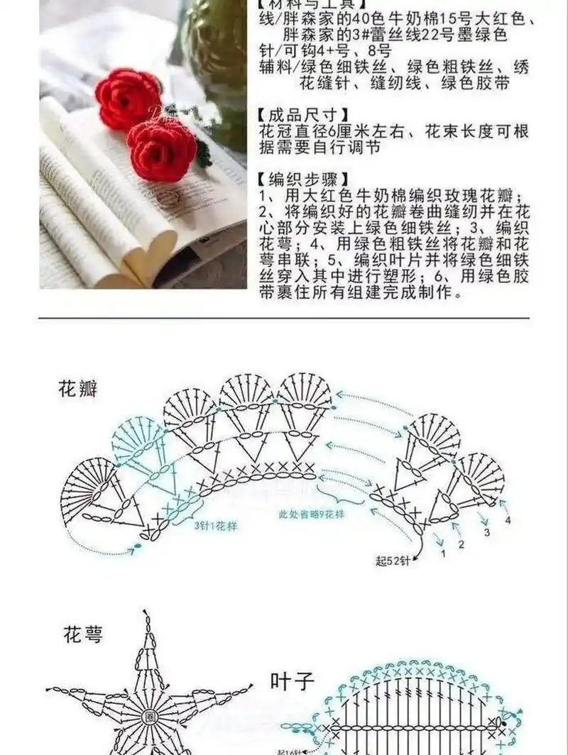 玫瑰花95编织图解 #钩针编织# #玫瑰花# #钩针图解
