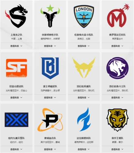 一共十二个战队里,很难找到没有韩国人的战队.