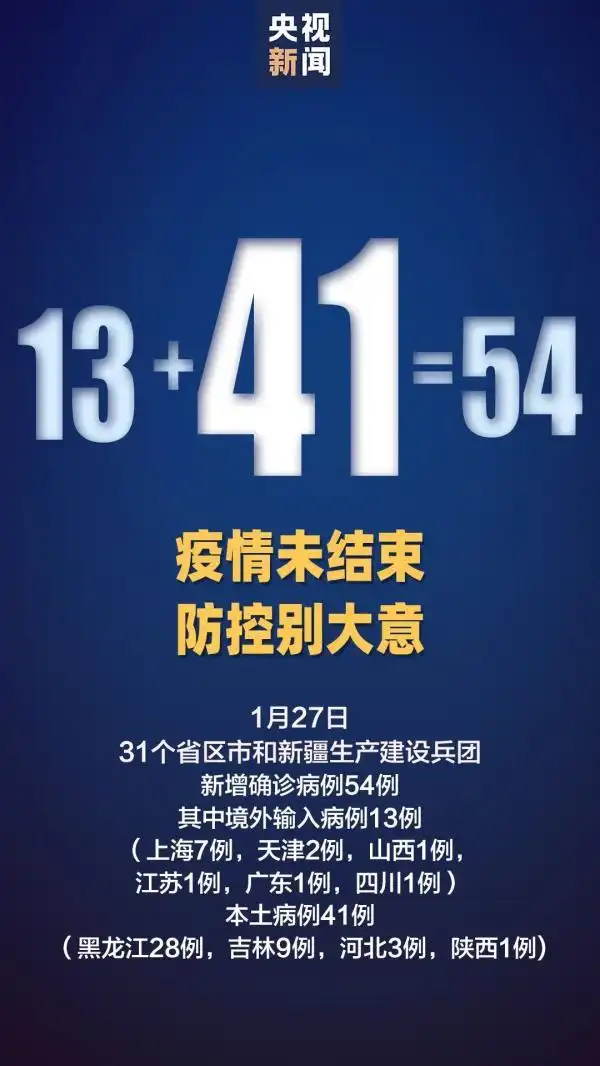 31省区市新增确诊54例本土41例 全国疫情高中风险区9 76汇总 1月28日
