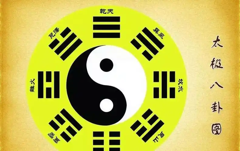 三分钟看懂周易八卦图,懂乾坤晓阴阳