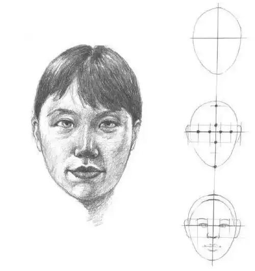 2,人脸素描怎么画初学者