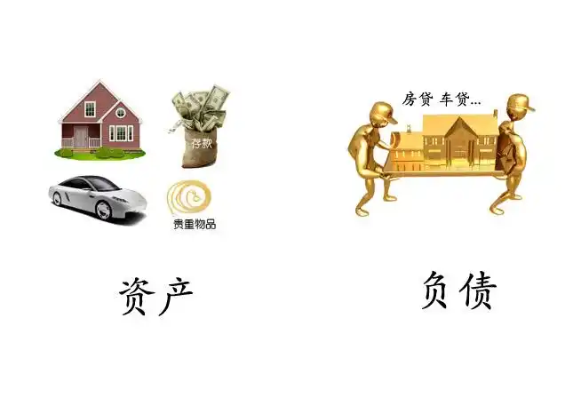 日更159想要让负债变为资产就去做这两件事