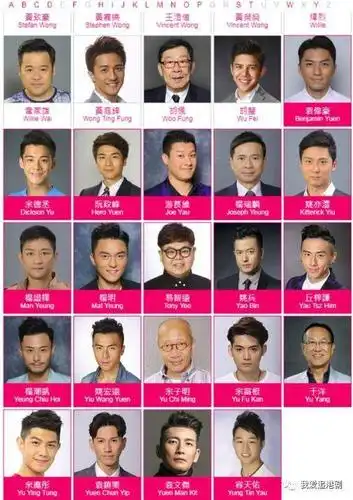 tvb男艺人承认满约离巢!坦言:无线成就了今日的我