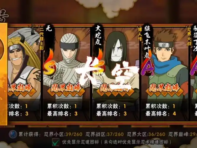 有粉丝说要看木叶丸那身为国服木叶丸的我