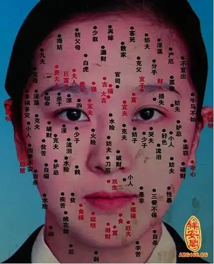 女人痣长哪里最有福气