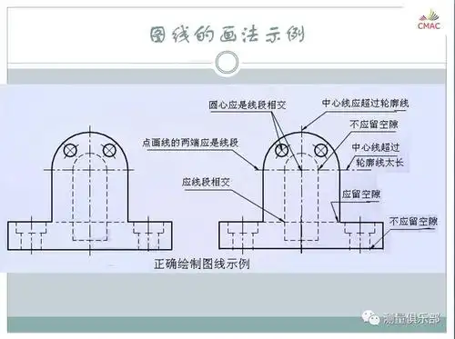 小和尚教你看图纸机械制图基础知识