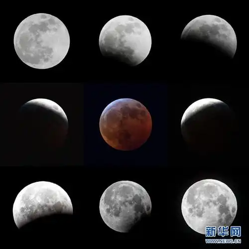 天空上演月全食